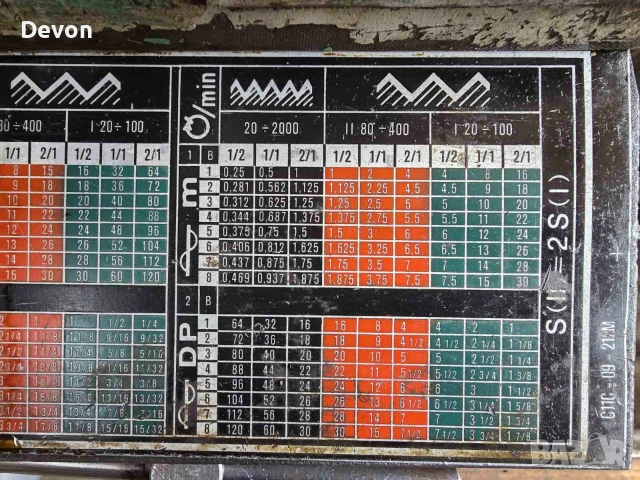 Струг С11С, снимка 5 - Стругове - 53885378