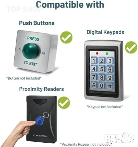 Нова SecureMyDoor Maglock - Професионална Електромагнитна Брава 272кг, снимка 6 - Други стоки за дома - 49638587