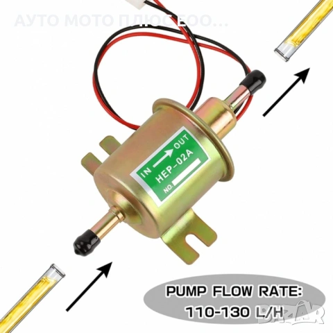 Електрическа 12v външна гориво подкачваща помпа за ниско налягане., снимка 2 - Аксесоари и консумативи - 53293403
