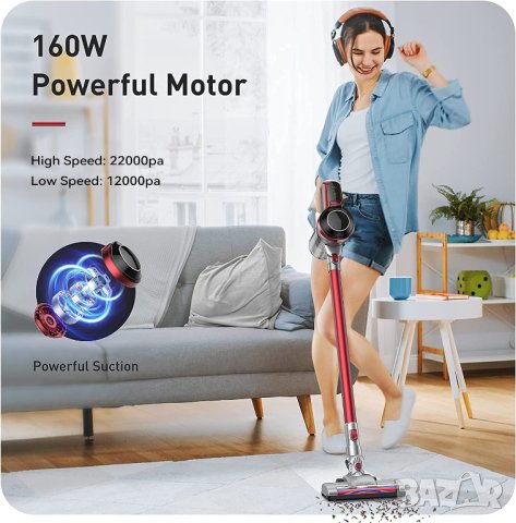 Безжична прахосмукачка 4 в 1 без кабел, мощна ,2 четки , за косми от домашни любимци, снимка 2 - Прахосмукачки - 40852124