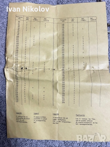 Дзамбалък Favorite от големите, снимка 3 - Други - 52643946