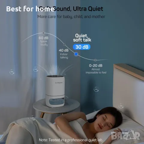 Влагоабсорбатор DR.PREPARE Изсушители за дома, 2-в-1, снимка 5 - Влагоабсорбатори и влагоуловители - 48448883