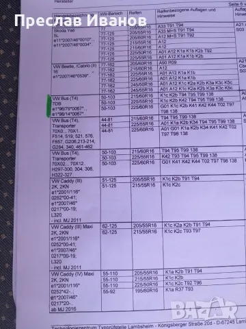 Продавам алуминиеви джанти, снимка 7 - Аксесоари и консумативи - 55876911