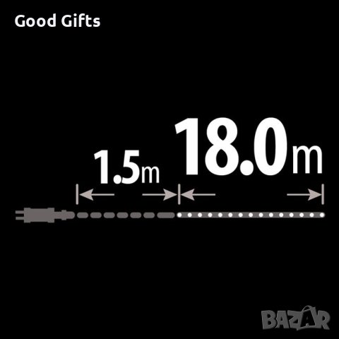 LED Светещ Коледен маркуч, 18м Многоцветен, снимка 4 - Лед осветление - 42743907