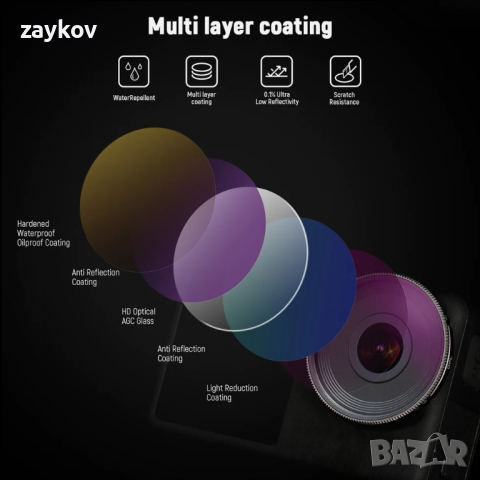 Комплект филтри NEEWER ND/CPL, съвместим с DJI Osmo Action 3, снимка 2 - Чанти, стативи, аксесоари - 44924594