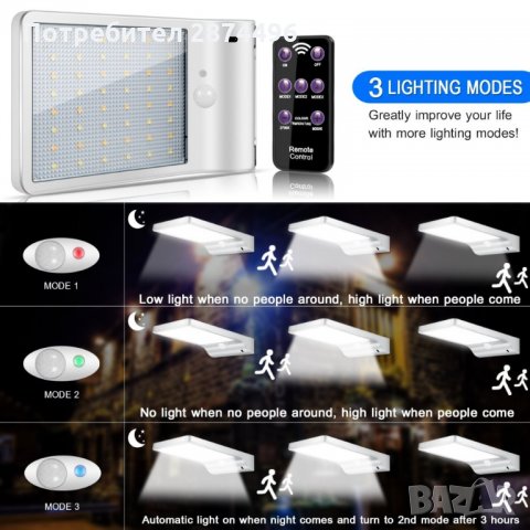 Външно Соларна осветление, лампа с 48 диода за стена със сензор за движение, снимка 8 - Соларни лампи - 34995751