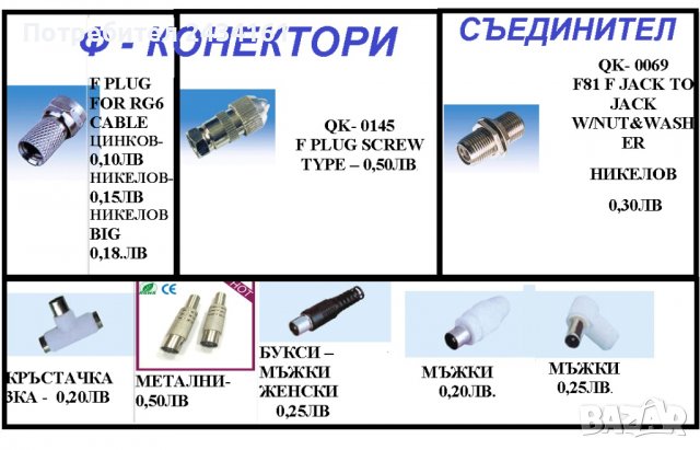 кабели - аудио видео - USB, HDMI, снимка 3 - Части и Платки - 26651740