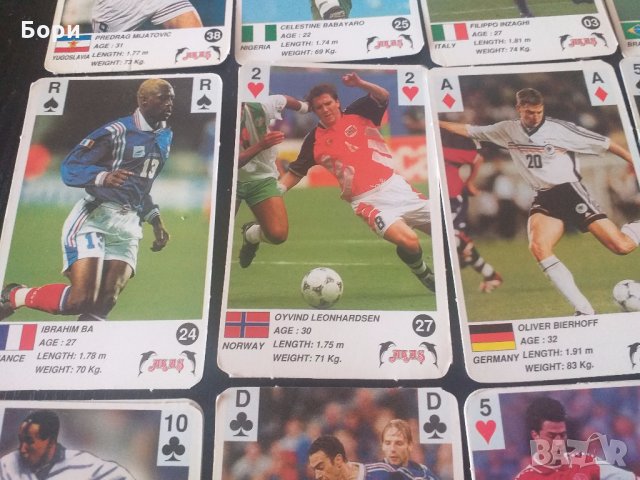 Карти с футболисти Champions, снимка 5 - Колекции - 29177069