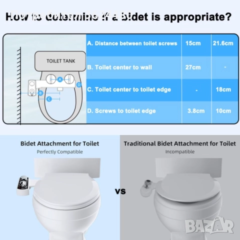  Хигиенична Биде Система с Две Прибиращи се Дюзи , снимка 4 - Други - 52428728