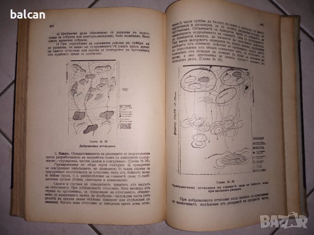 Стар учебник по "Обща тактика" на военното на негово величество училище , снимка 5 - Учебници, учебни тетрадки - 37750157