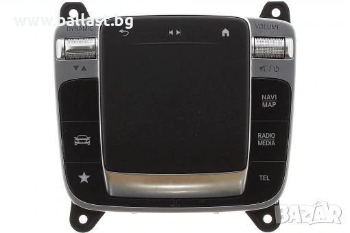 Средна конзола A2479004003 W167