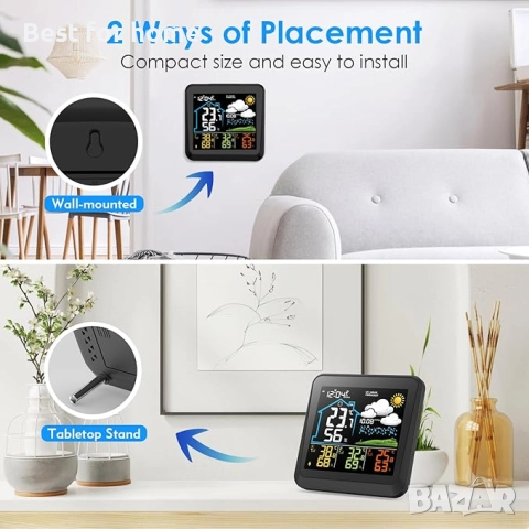  onlyfly Безжична метеорологична станция с 3 външни сензора, снимка 7 - Друга електроника - 52277759