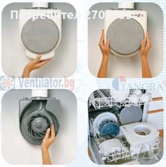 вентилатор кухненски, снимка 2 - Абсорбатори - 49443982