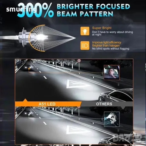 LED Крушки H1 за директен монтаж лед  – 12 / 24V, снимка 3 - Аксесоари и консумативи - 50160411