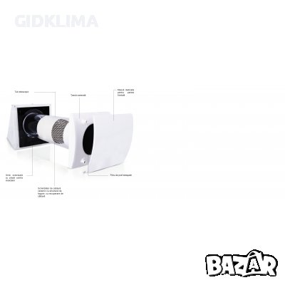 Децентрализиран рекуператор ATREA DUPLEX SMART WALL 150-60, и LCD ПАНЕЛ, снимка 2 - Вентилатори - 42589270