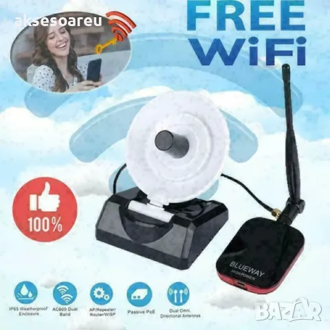 Нова висококачествена антена чиния за прихващане на Wi-Fi интернет Разбиване пароли Beini Internet, снимка 10 - Мрежови адаптери - 50266745