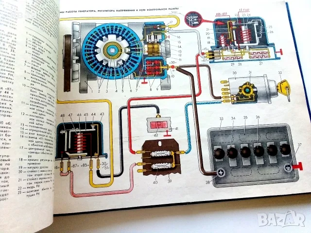 Легковвые автомобили ВАЗ - конструкция и техническое обслуживание - 1983г., снимка 6 - Специализирана литература - 55753042