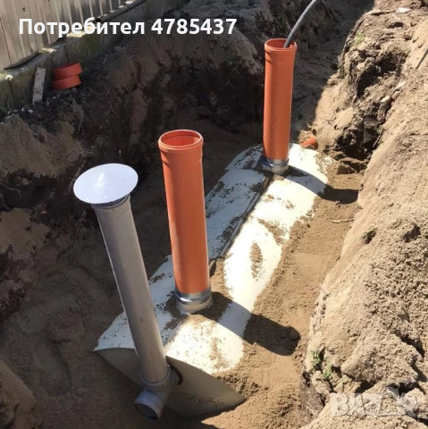 Продажба, доставка и монтаж на ново поколение Еко септични ями с IMHOFF система за пречистване, снимка 5 - Други почистващи услуги - 54065299