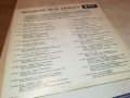 RICHMOND HIGH FIDELITY-MADE IN USA-ПЛОЧА 2309231930, снимка 17
