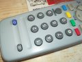 jvc RM-C1100 TV//VTR-remote-внос swiss 0502241515, снимка 3