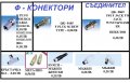 кабели - аудио видео - USB, HDMI, снимка 3