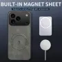 Стилен MagSafe Кейс за Apple iPhone 18 Pro Max - Кафяв, снимка 5