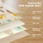 Водоустойчиво термо килимче за игра XPE 180x200 см 4840, снимка 4
