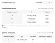 Нов секси дантелен сутиен, снимка 7