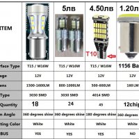 Лед лампи - крушки Т5,Т10,Т15,Т20, снимка 4 - Аксесоари и консумативи - 30111756