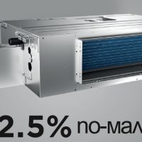 Трифазен инверторен канален климатик Midea MTI-36HWFNX-QRD0W Охлаждане 10.55 kW Отопление 11.72 kW S, снимка 3 - Климатици - 39254795