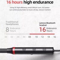 Безжични слушалки Lenovo HE05 Pro Bluetooth 5.0, снимка 8 - Слушалки, hands-free - 38094165