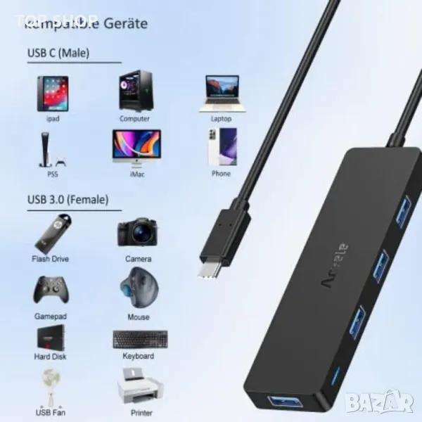 Хъб Aceele Ultra Slim Type C USB C Hub, снимка 1