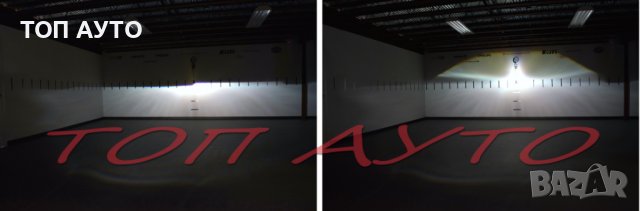 Биксенонови Лупи Фабричен Ксенон Hella Evo Xr 3" инча, снимка 6 - Аксесоари и консумативи - 36977346