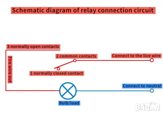 4 канален релеен модул 12V, снимка 6 - Друга електроника - 39368885