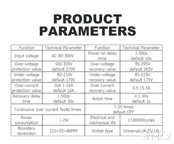 Taxnele Регулируем 16A AC 230V предпазител от пренапрежение за контакт, снимка 16 - Друга електроника - 52696270