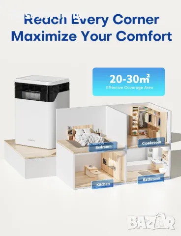 Изсушител, влагоабсурбатор CONOPU - 3 л., 1700 ml/ден, снимка 4 - Влагоабсорбатори и влагоуловители - 49188370