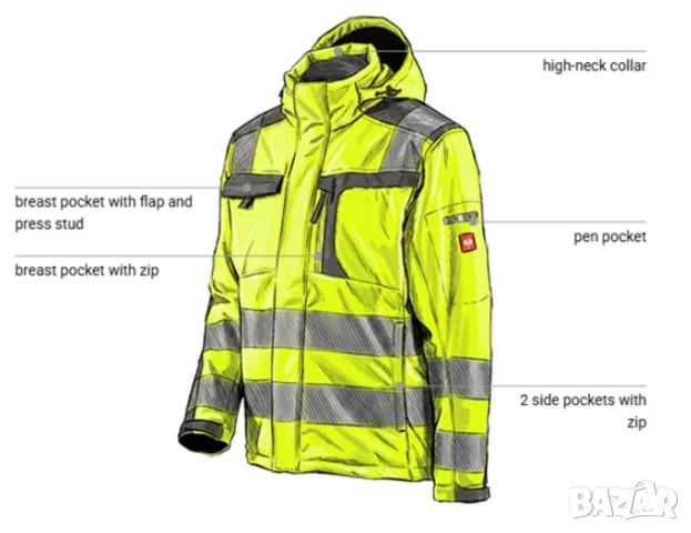 работно яке Strauss High-vis softshell jacket e.s.motion