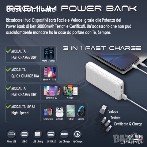 Висококачествена външна батерия Mannhen 20000 mAh универсална, снимка 2 - Външни батерии - 42751835