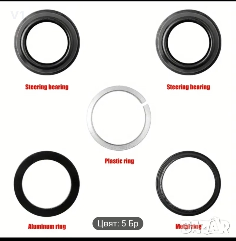 Електрическа тротинетка Ninebot maxG30(лагери за вилката)