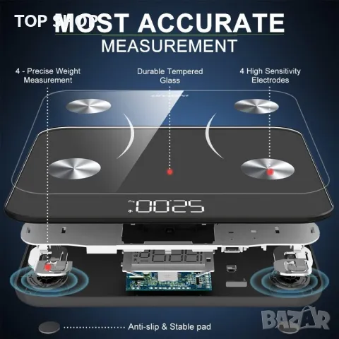 INSMART Bluetooth кантар за телесни мазнини,мазнини,ИТМ,вода,BMR,мускулна маса 180кг, снимка 4 - Друга електроника - 48504745
