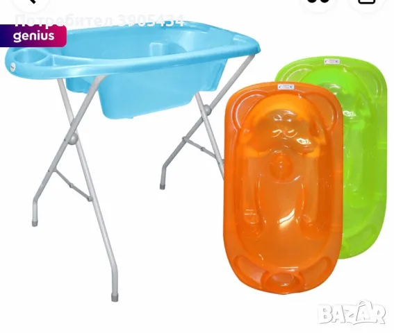 Корито + термометър, снимка 2 - За банята - 48862925