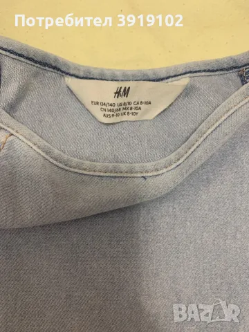 Лот от детски рокли , снимка 6 - Други - 50146074