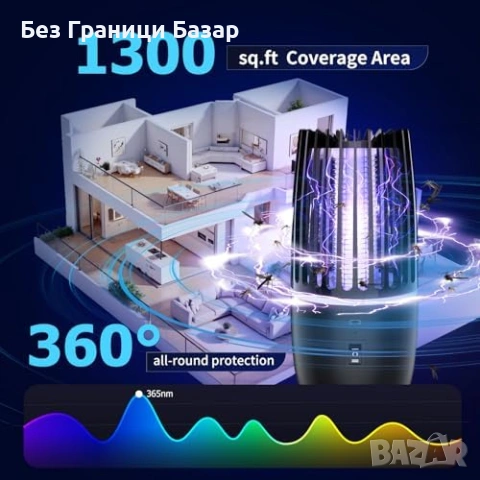 Нова UV лампа против комари 365nm 4000mAh тиха 2 режима Преносим унищожител, снимка 4 - Други стоки за дома - 54208393