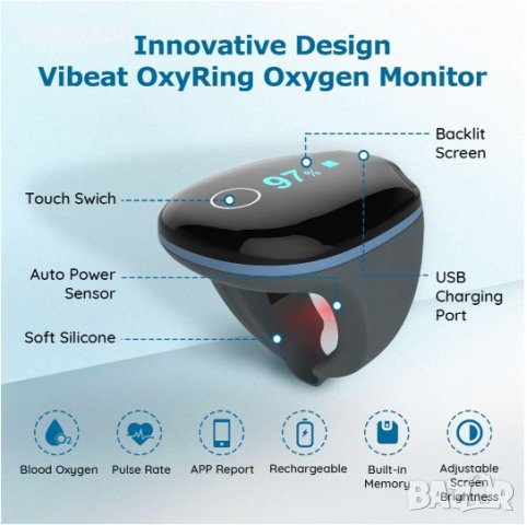 Wellue O2Ring Oxygen Monitor оксиметър, снимка 17 - Друга електроника - 39678951