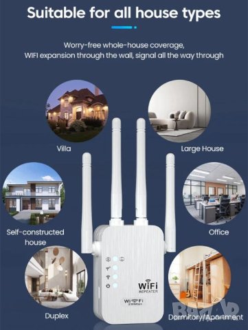 Портативен Бустер Повторител Безжичен Усилвател на Сигнала IoT Wi-Fi Repeater 4х2dBi Антени 300Mbps , снимка 5 - Рутери - 44325866