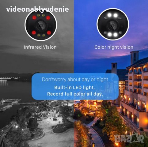 Водонепромокаема ULTRA HD 5MP PTZ 4хZoom WiFi Следяща Камера Микрофон Карта Слот PIR Сензор Движение, снимка 8 - Комплекти за видеонаблюдение - 29643354