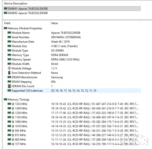RAM памет 8GB кит - 2x4GB DDR4 2666Mhz, снимка 2 - RAM памет - 56012259