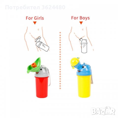 Детско гърне за пътуване, снимка 5 - Други - 40130083