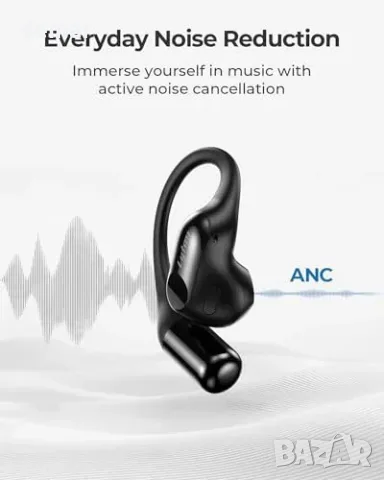 Безжични слушалки Lytmi CozyFit G1 с отворен дизайн и ANC, снимка 4 - Безжични слушалки - 55945934