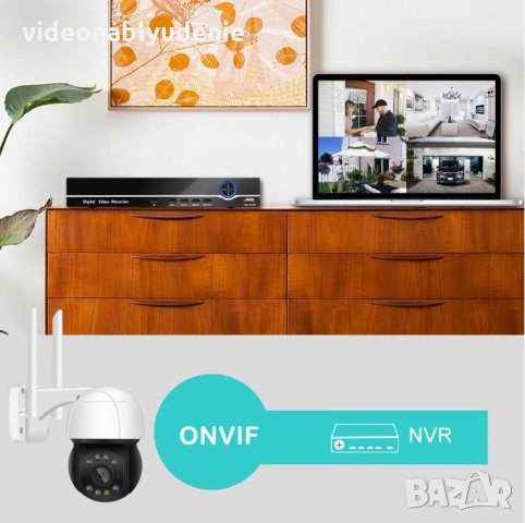 Водонепромокаема ULTRA HD 5MP PTZ 4хZoom WiFi Следяща Камера Микрофон Карта Слот PIR Сензор Движение, снимка 15 - Комплекти за видеонаблюдение - 29643354